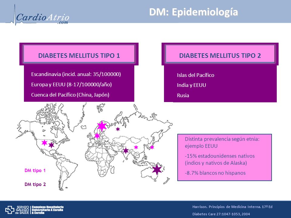 diabetes en las islas del pacifico diabetes en las islas del pacifico